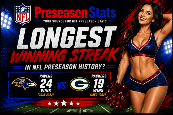 longest-winning-streak-in-nfl-preseason-history